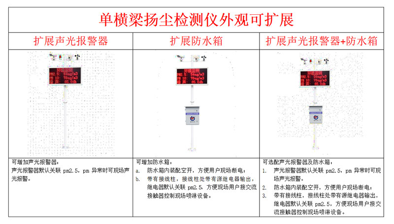 扬尘监测系统安装