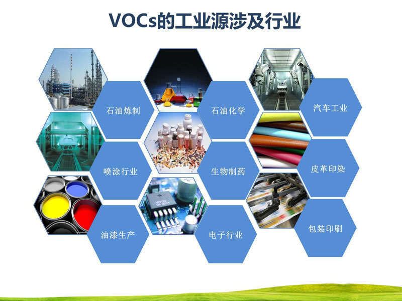 voc在线监测仪