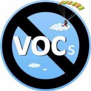 浅析使用vocs在线监测系统的重要性