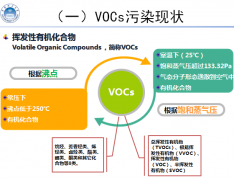 谈一谈环保部刚颁布的vocs治理的条例