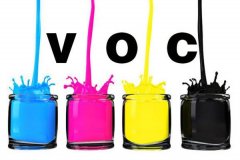 VOC VOCs TVOC分别是什么？有什么关系？